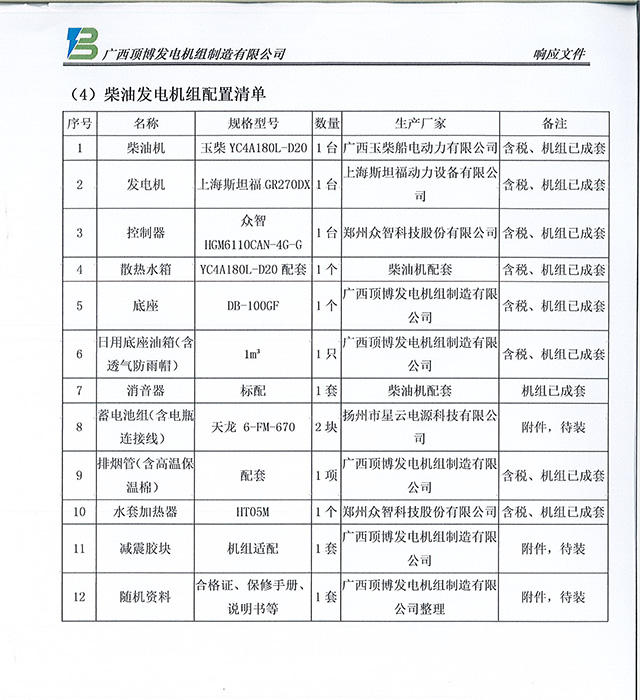 A9RD6FD